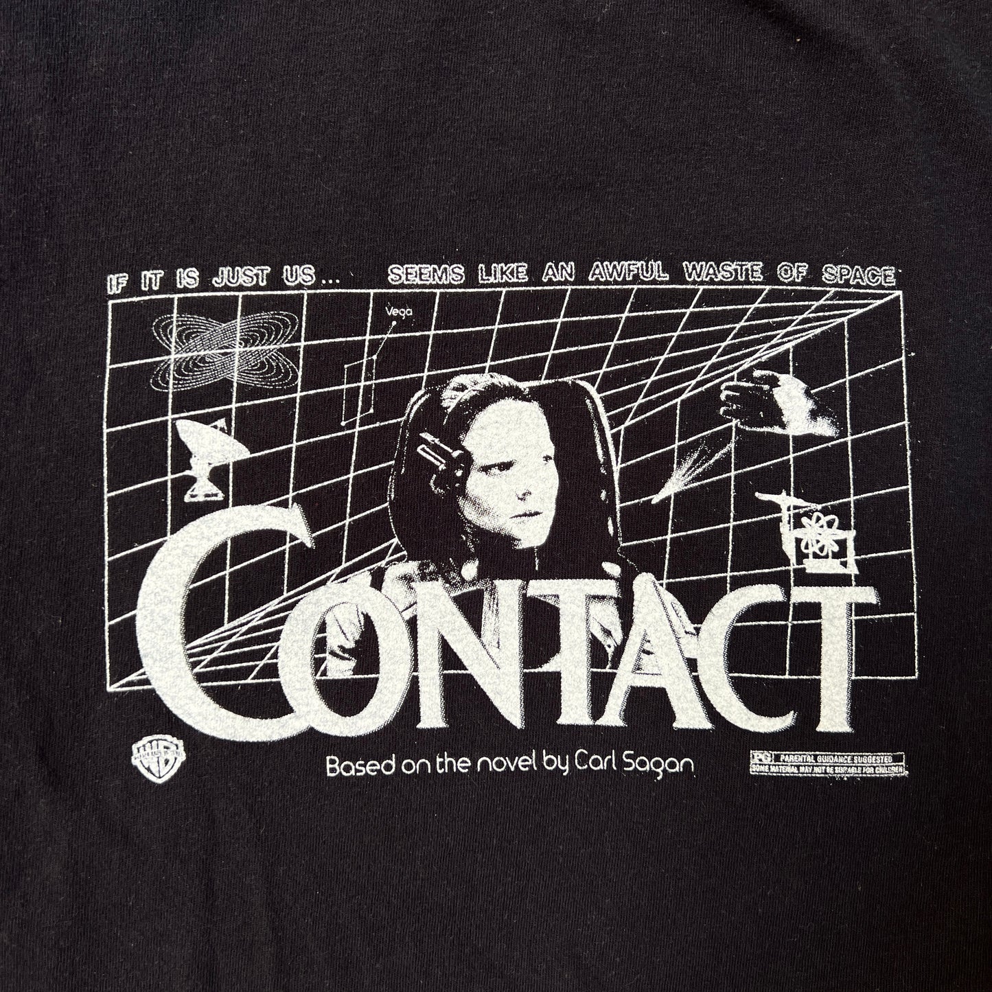 Contact